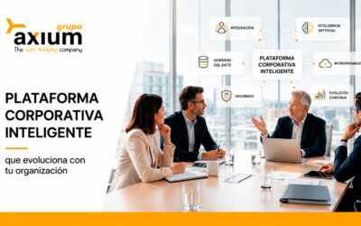 Plataforma Corporativa Inteligente que evoluciona con tu organización