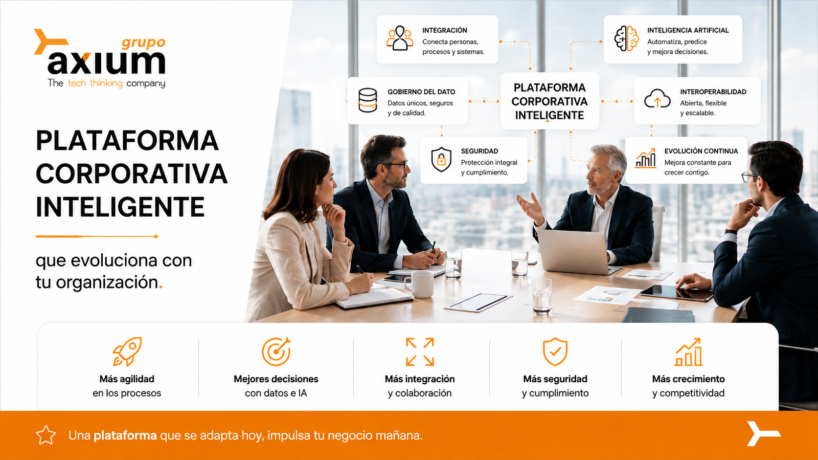 Plataforma corporativa inteligente