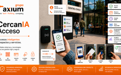 CercanIA Acceso: gestión inteligente del acceso y uso de edificios e instalaciones públicas