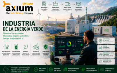 Plataforma de Gestión Inteligente para la Industria de la Energía Verde: proyectos, procesos y operaciones con IA