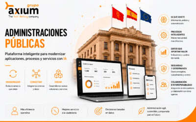 Plataforma Inteligente para Administraciones Públicas: modernización de aplicaciones, procesos y servicios con IA