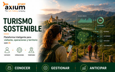 Plataforma de Gestión Inteligente para Turismo Sostenible: visitante, operaciones y territorio con IA