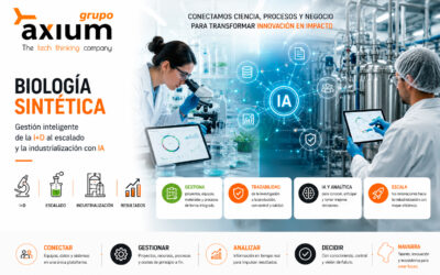 Gestión Inteligente para Biología Sintética: de la I+D al escalado y la industrialización con IA