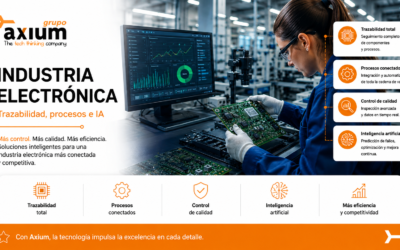 Plataforma de Gestión Inteligente para la Industria Electrónica: trazabilidad, procesos e IA