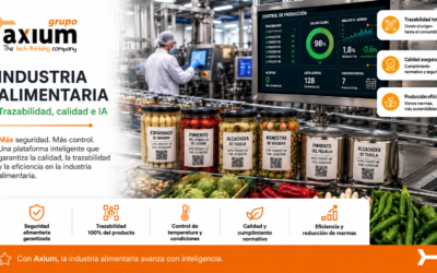 Plataforma de Gestión Inteligente para la Industria Alimentaria: trazabilidad, calidad y eficiencia con IA