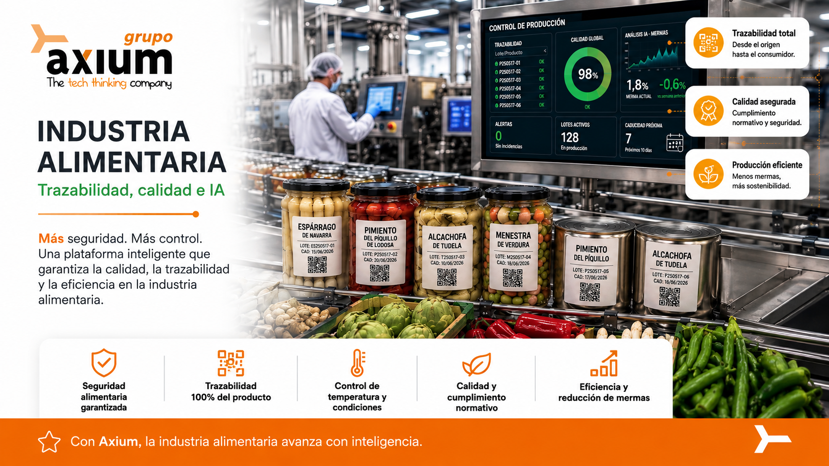Industria alimentaria