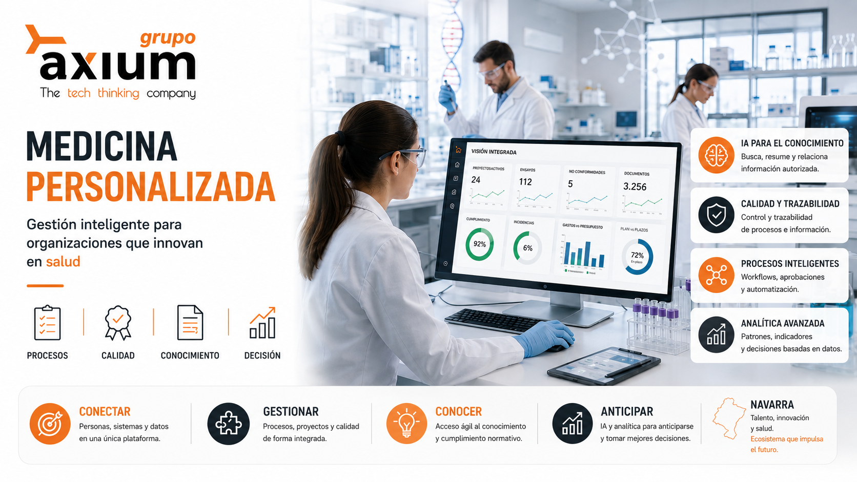 Medicina personalizada