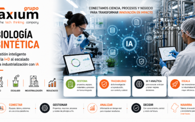 Gestión Inteligente para Biología Sintética: de la I+D al escalado y la industrialización con IA