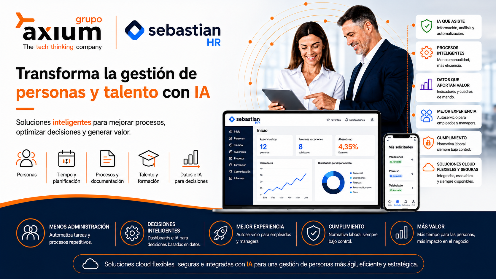 RRHH Sebastian HR