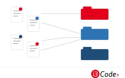 i3CODE_Clasificacion_Textos_corp