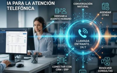 VoiceBot: asistente de voz con IA para la atención telefónica